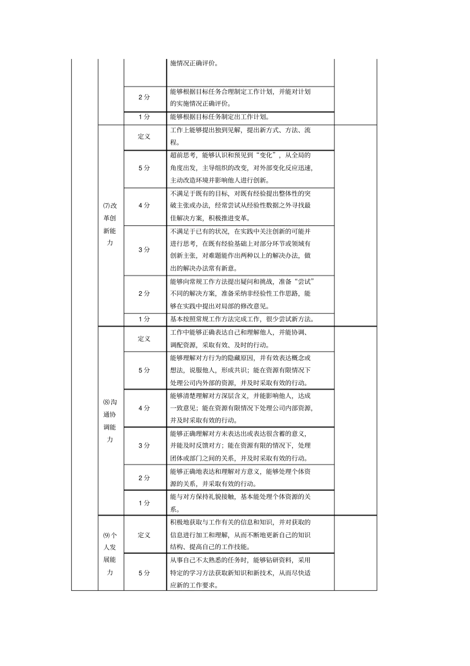 北京代理记帐公司季度考核指标_第3页