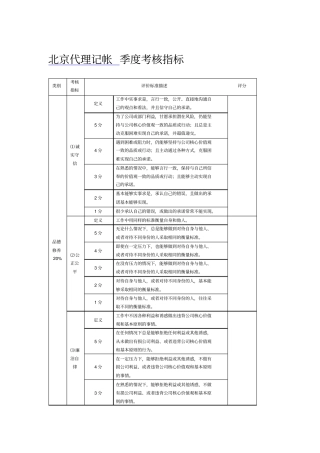 北京代理记帐公司季度考核指标