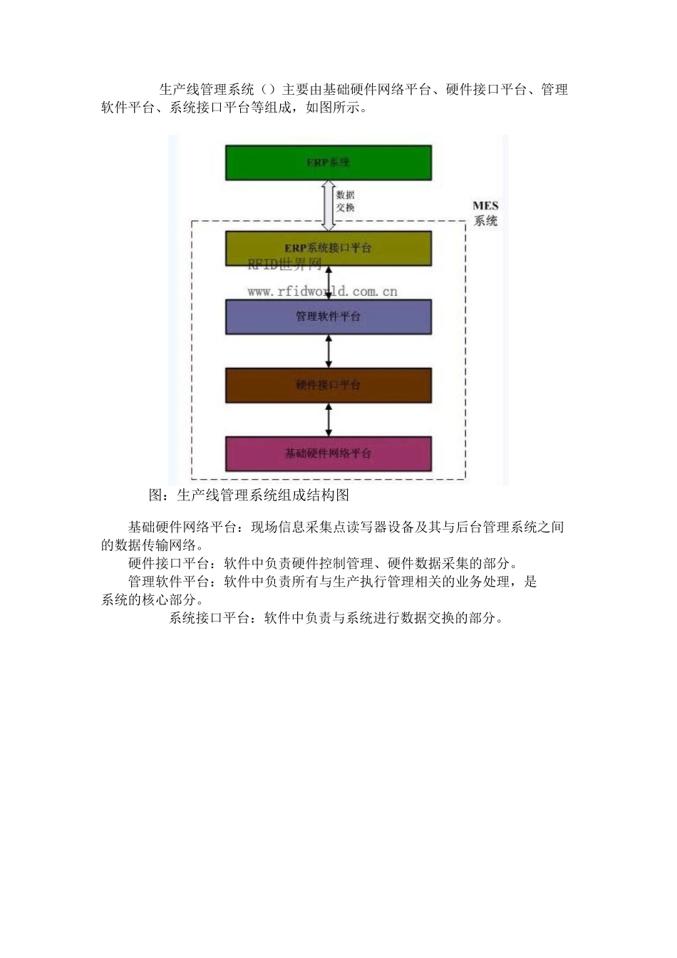 汽车制造企业RFID生产线管理系统成功应用案例_第3页