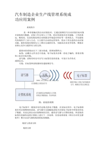 汽车制造企业RFID生产线管理系统成功应用案例