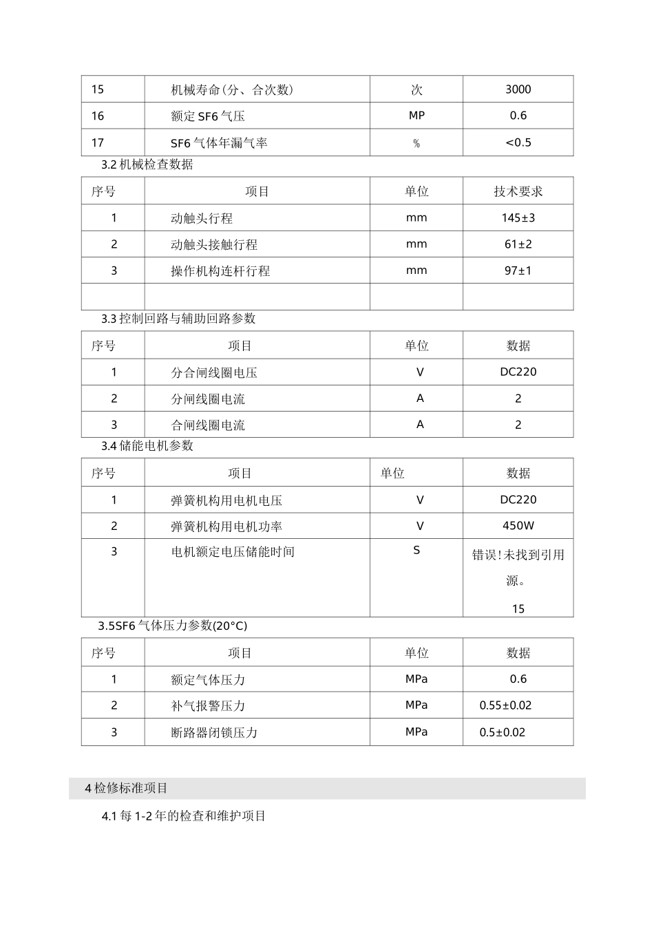 GISSF6断路器检修规程完整_第3页