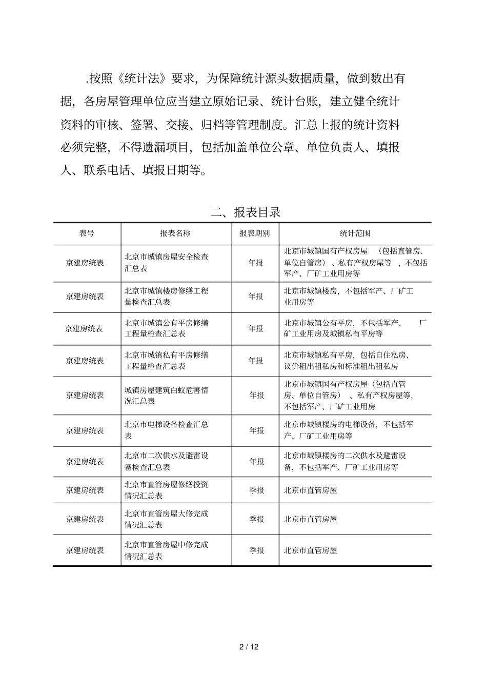北京城镇房屋安全管理统计报表制度_第2页