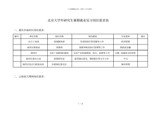 北京大学年研究生暑期就业见习岗位需求表
