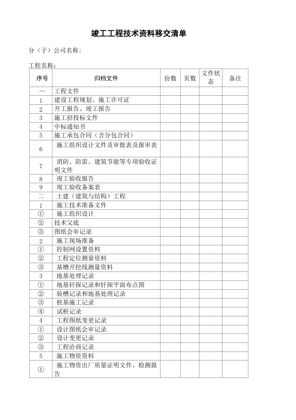 竣工移交清单_第2页