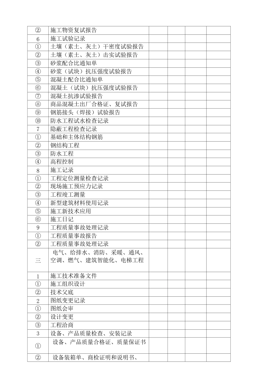 竣工移交清单_第3页