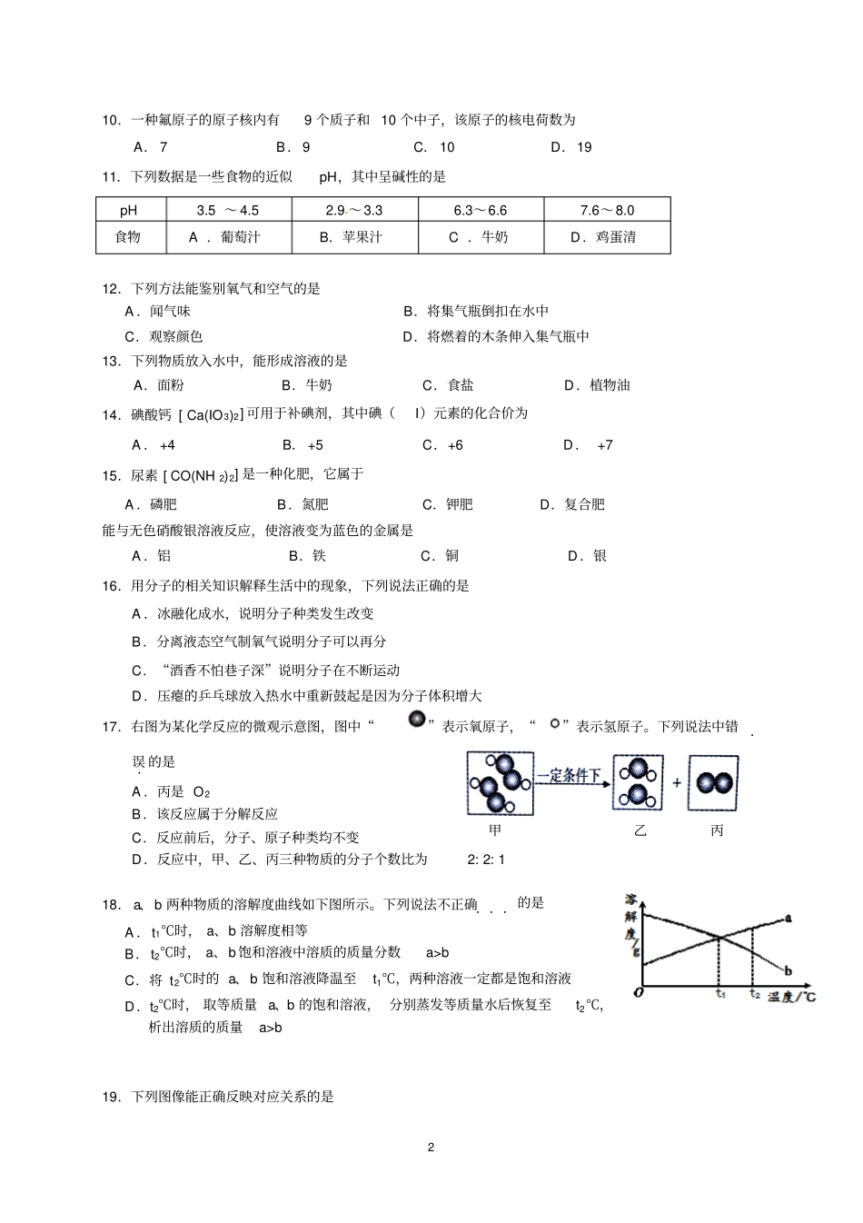 北京房山区2015初三一模化学试卷及答案剖析_第2页