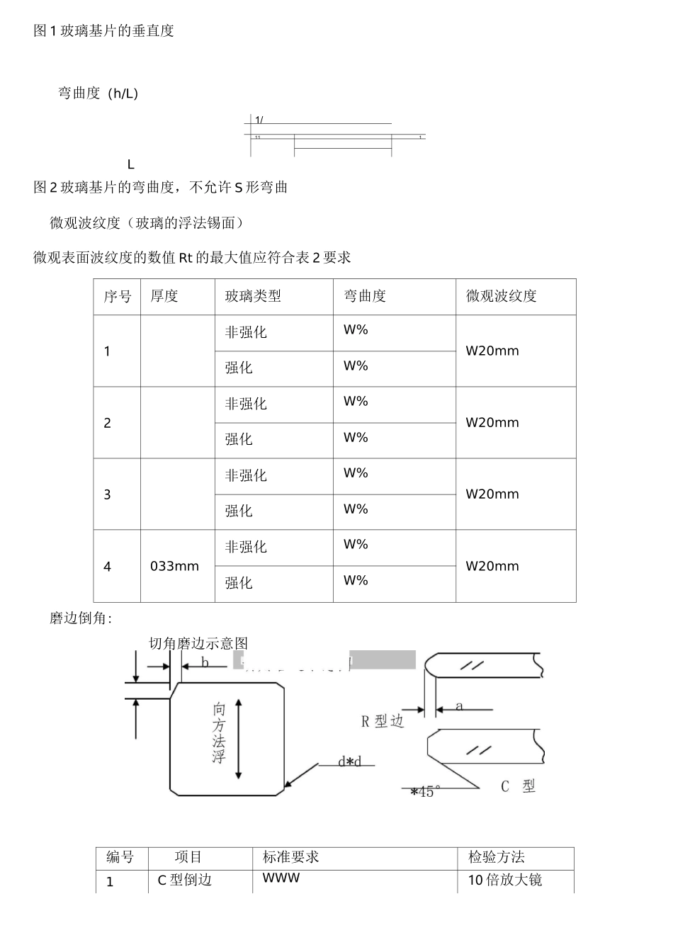 ITO导电玻璃检验标准_第2页