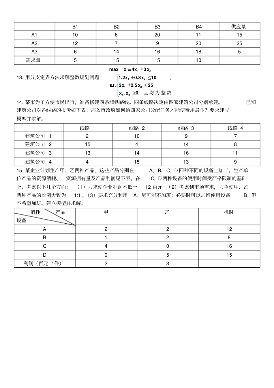 北京林业大学运筹学期中试卷_第2页