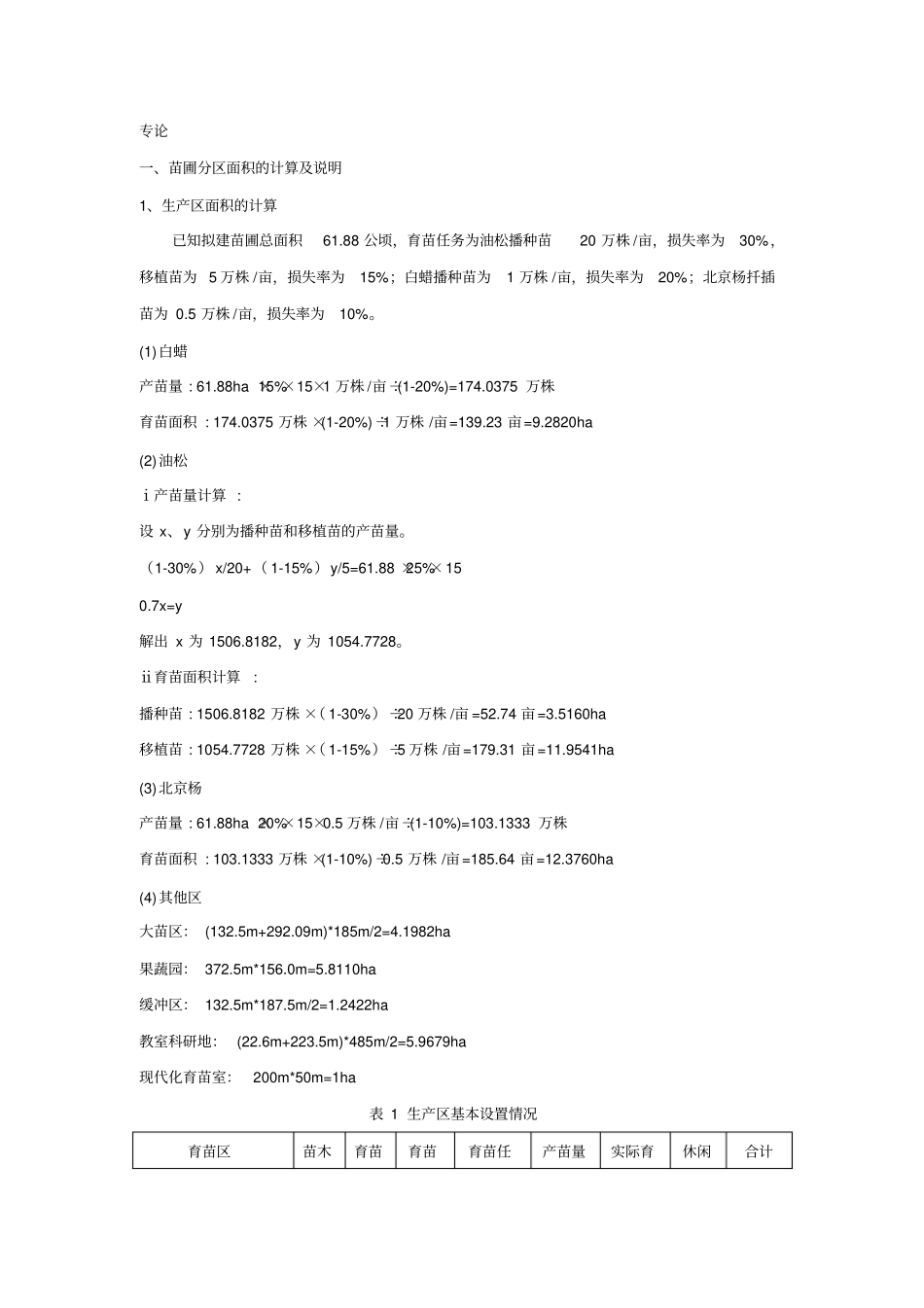 北京林业大学苗圃规划设计剖析_第1页