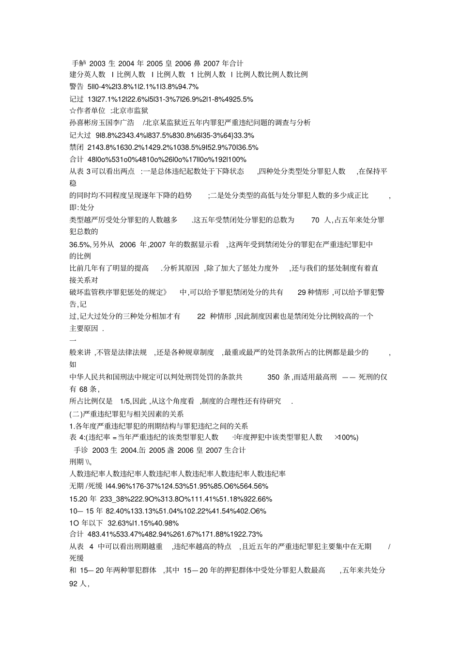 北京某监狱近五年内罪犯严重违纪问题的调查与分析_第2页