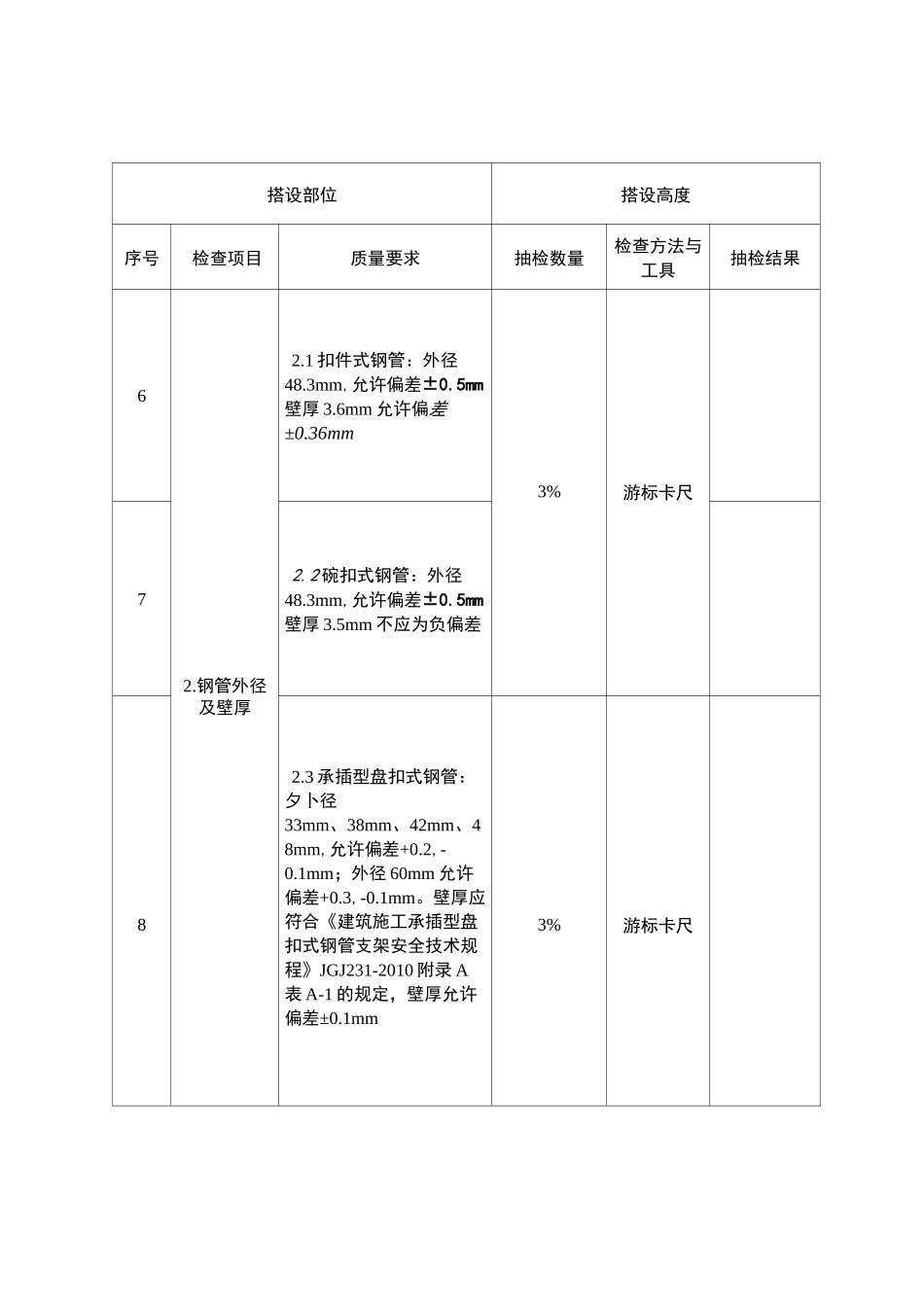 脚手架主要构配件质量检查验收表_第2页