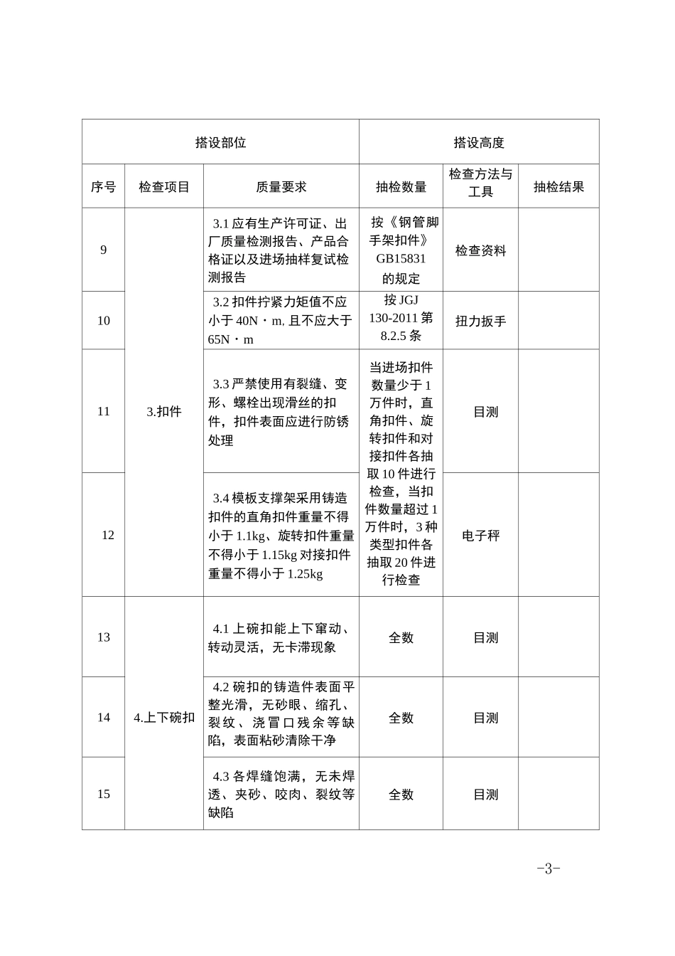 脚手架主要构配件质量检查验收表_第3页