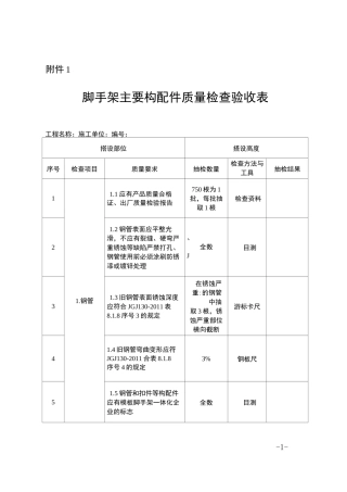脚手架主要构配件质量检查验收表