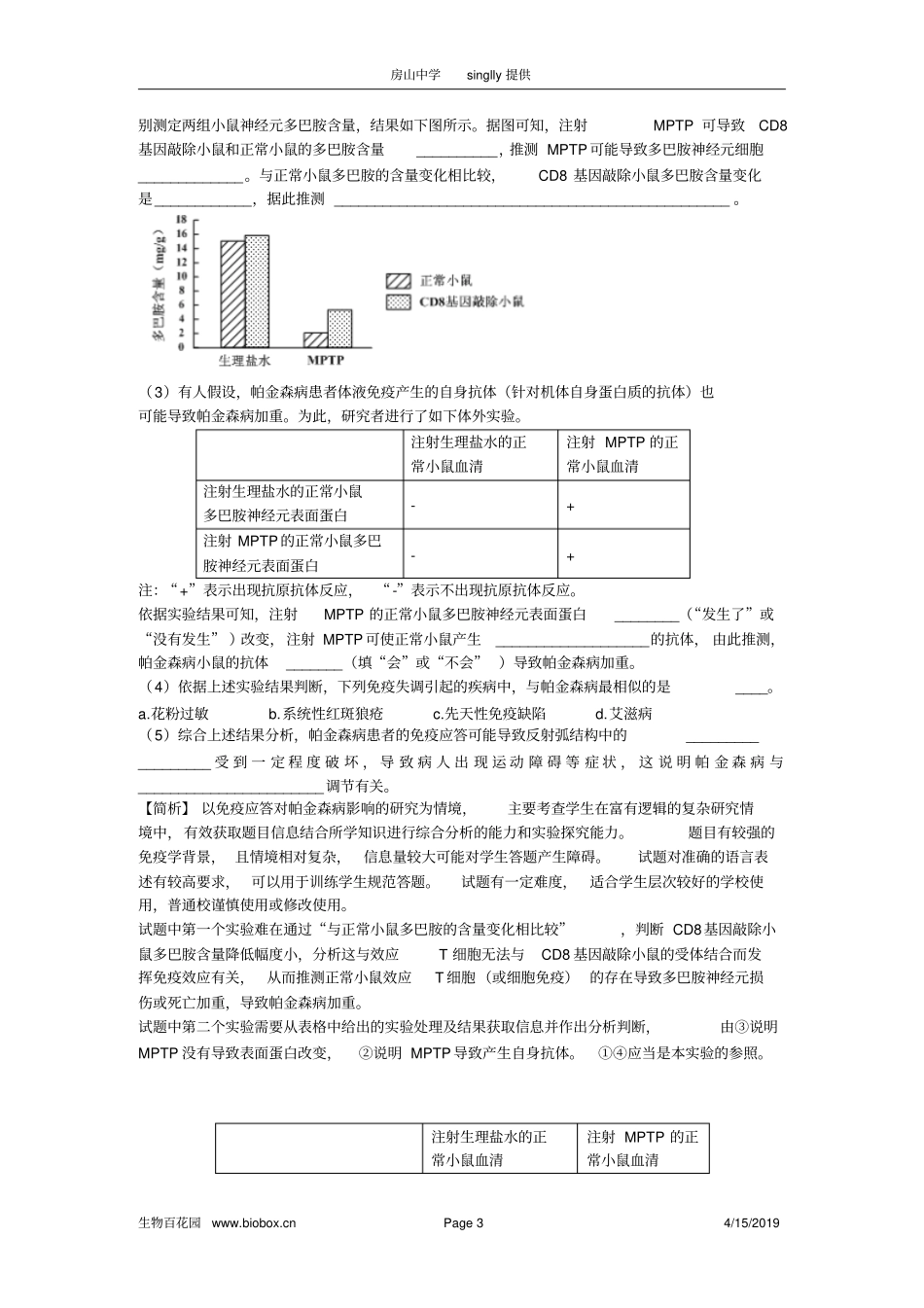北京海淀区2014届高三下学期查漏补缺生物试题及答案解析综述_第3页
