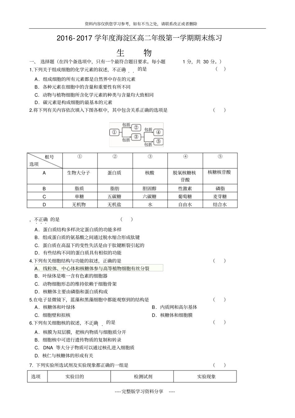北京海淀区2012017学年高二第一学期期末练习生物试题_第1页