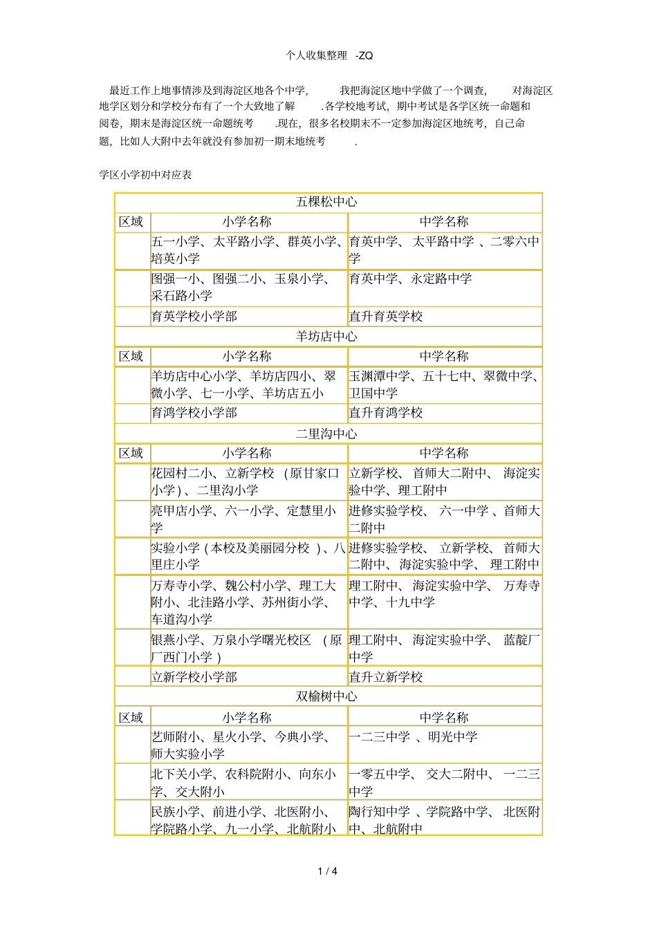 北京海淀区的个学区和所属学校一览表_第1页