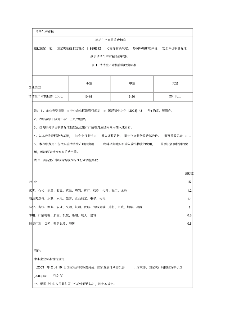北京清洁生产审核收费标准_第1页