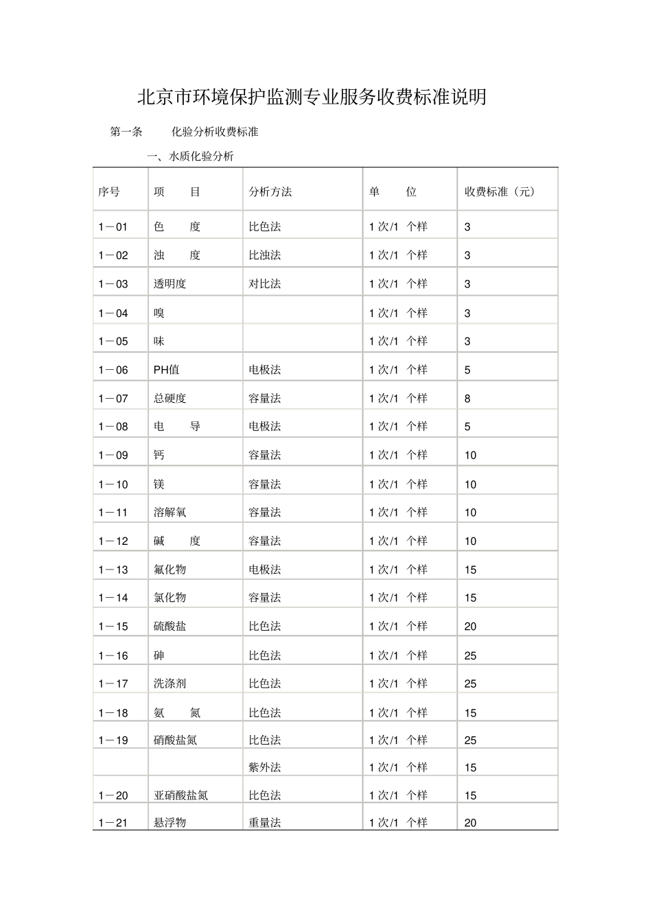 北京环境保护监测专业服务收费标准说明_第1页