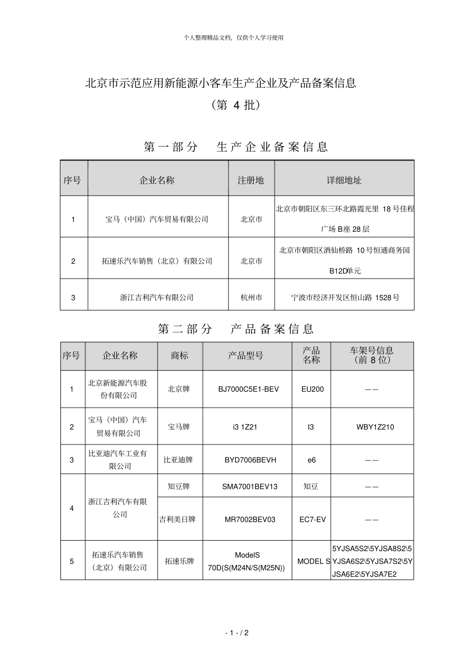 北京示范应用新能源小客车生产企业及产品备案信息_第1页