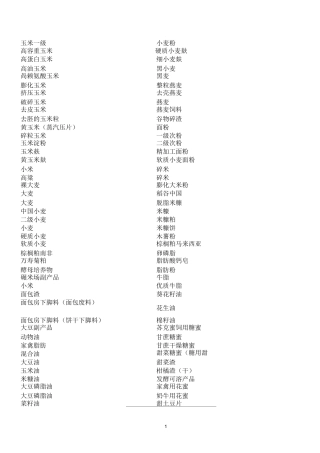 饲料原料英文
