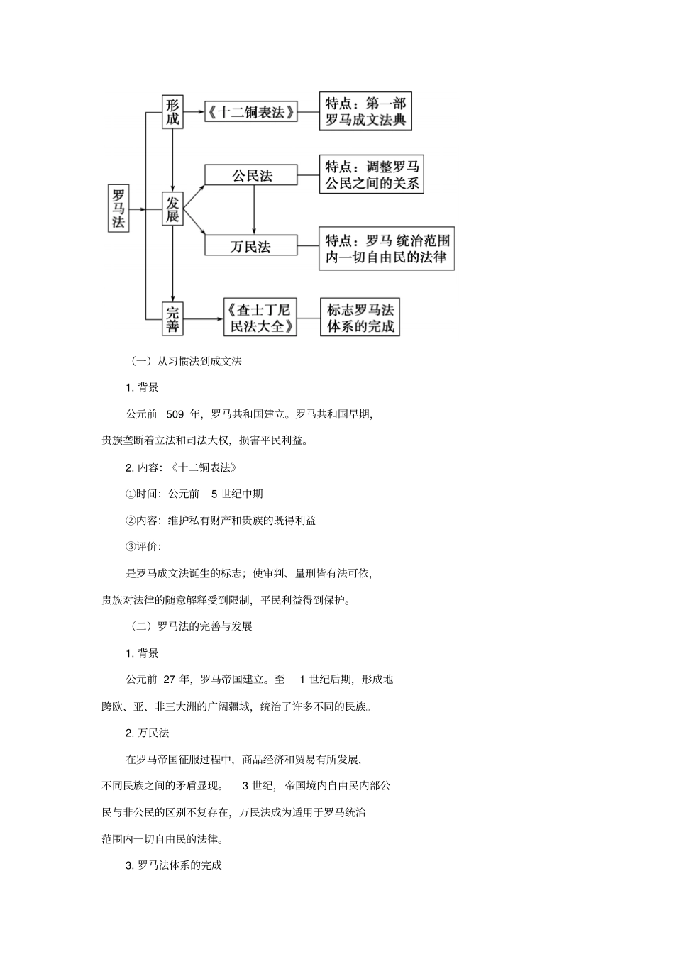 北京第四中学2017届高考人教历史复习讲义：西方人文精神的起源、罗马法版含答案_第3页