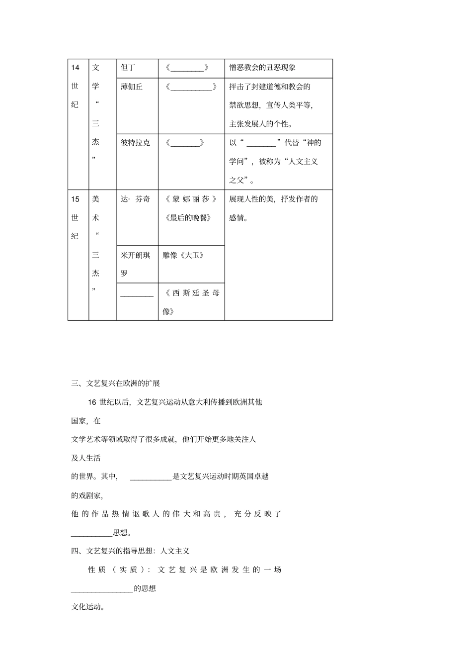 北京第四中学2017届高考人教历史复习讲义：文艺复兴版含答案_第2页