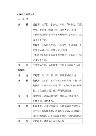 北京舞蹈学院中国舞教师考级8级教学法