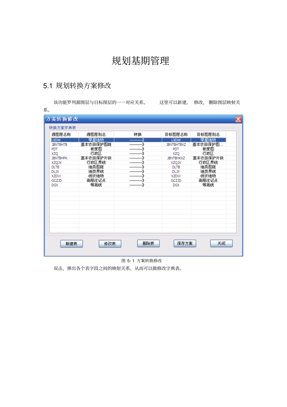 北京苍穹土地利用规划修编V0用户手册00000000剖析_第1页