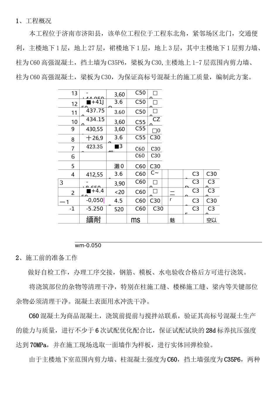 金海大厦C60混凝土浇筑专项施工方案_第2页