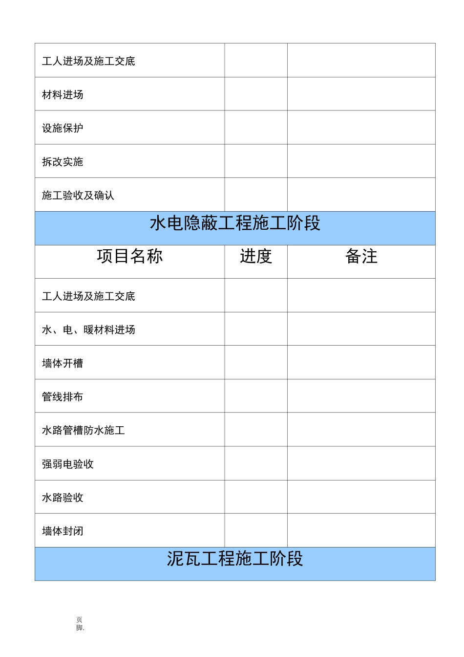 家居别墅工程装修进度表_第2页