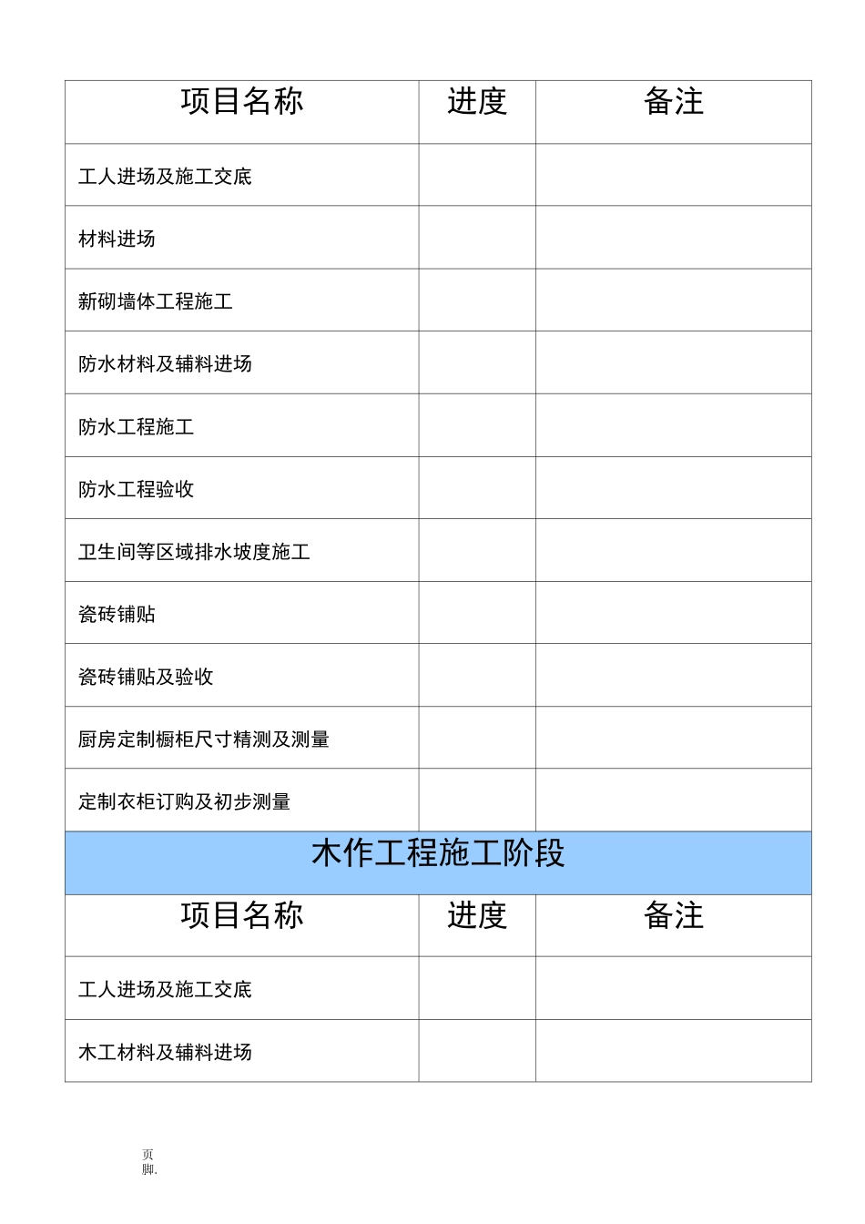 家居别墅工程装修进度表_第3页