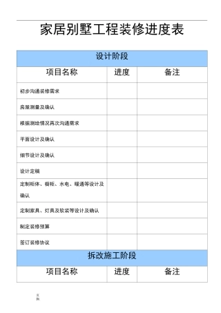 家居别墅工程装修进度表