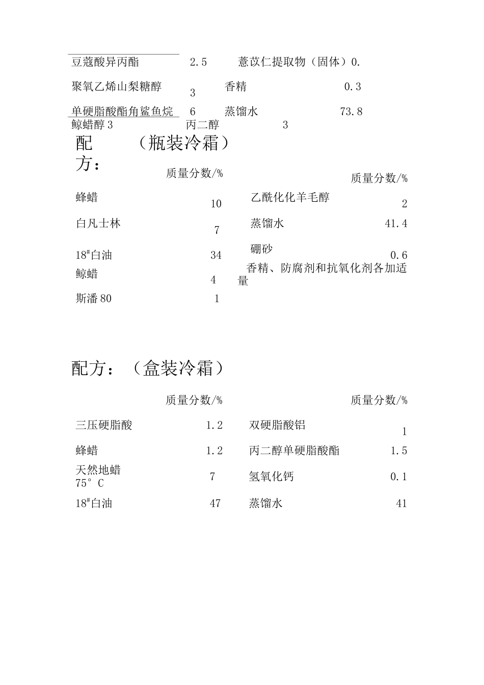 实用化妆品配方_第2页