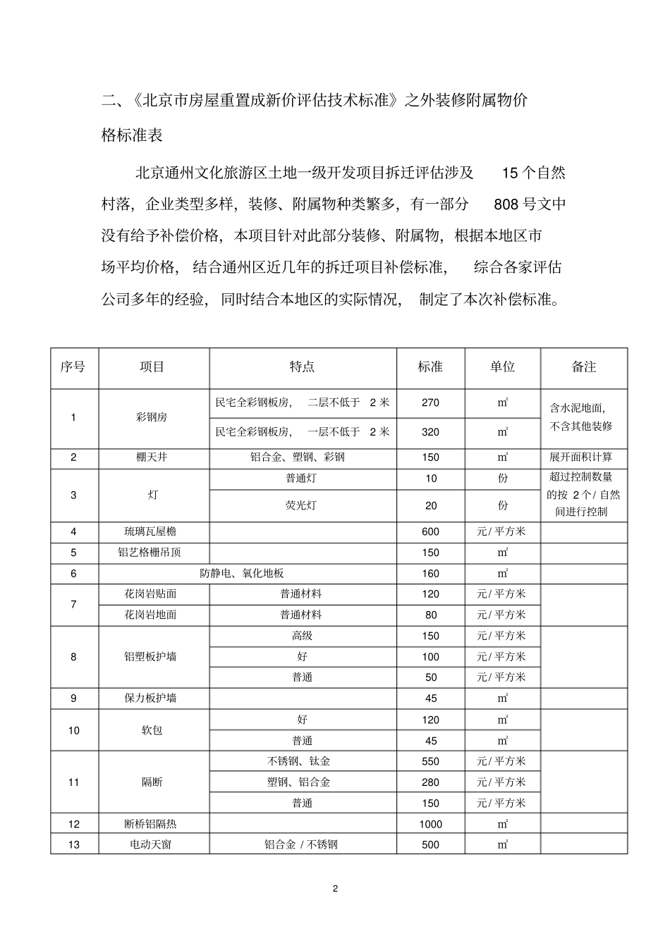 北京通州拆迁评价标准综述_第3页