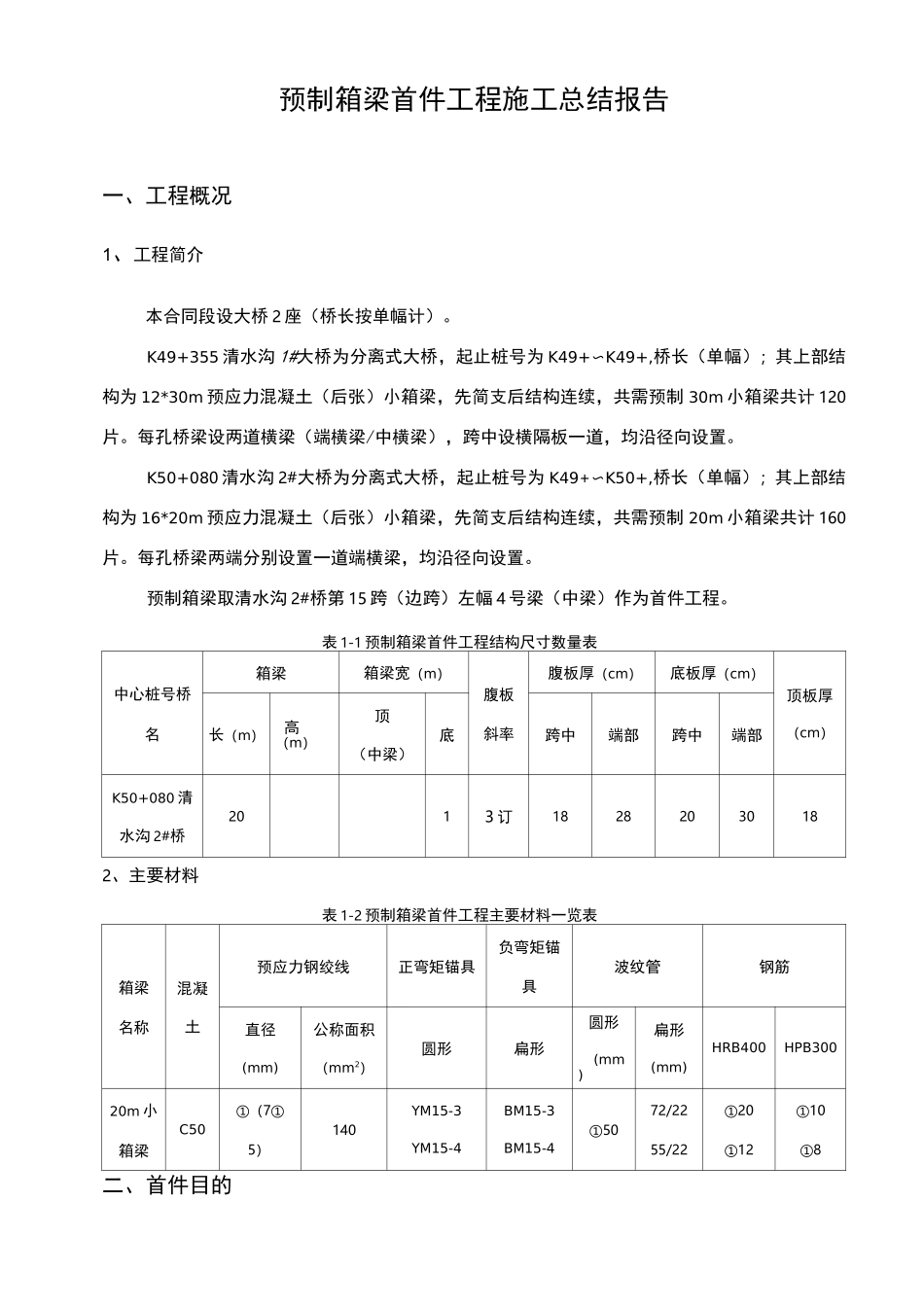 预制箱梁施工首件总结报告_第2页