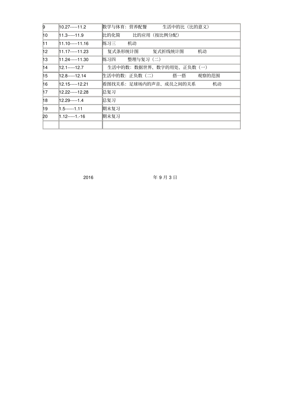 北师大版2012017学年六年级数学上册教学工作计划_第3页