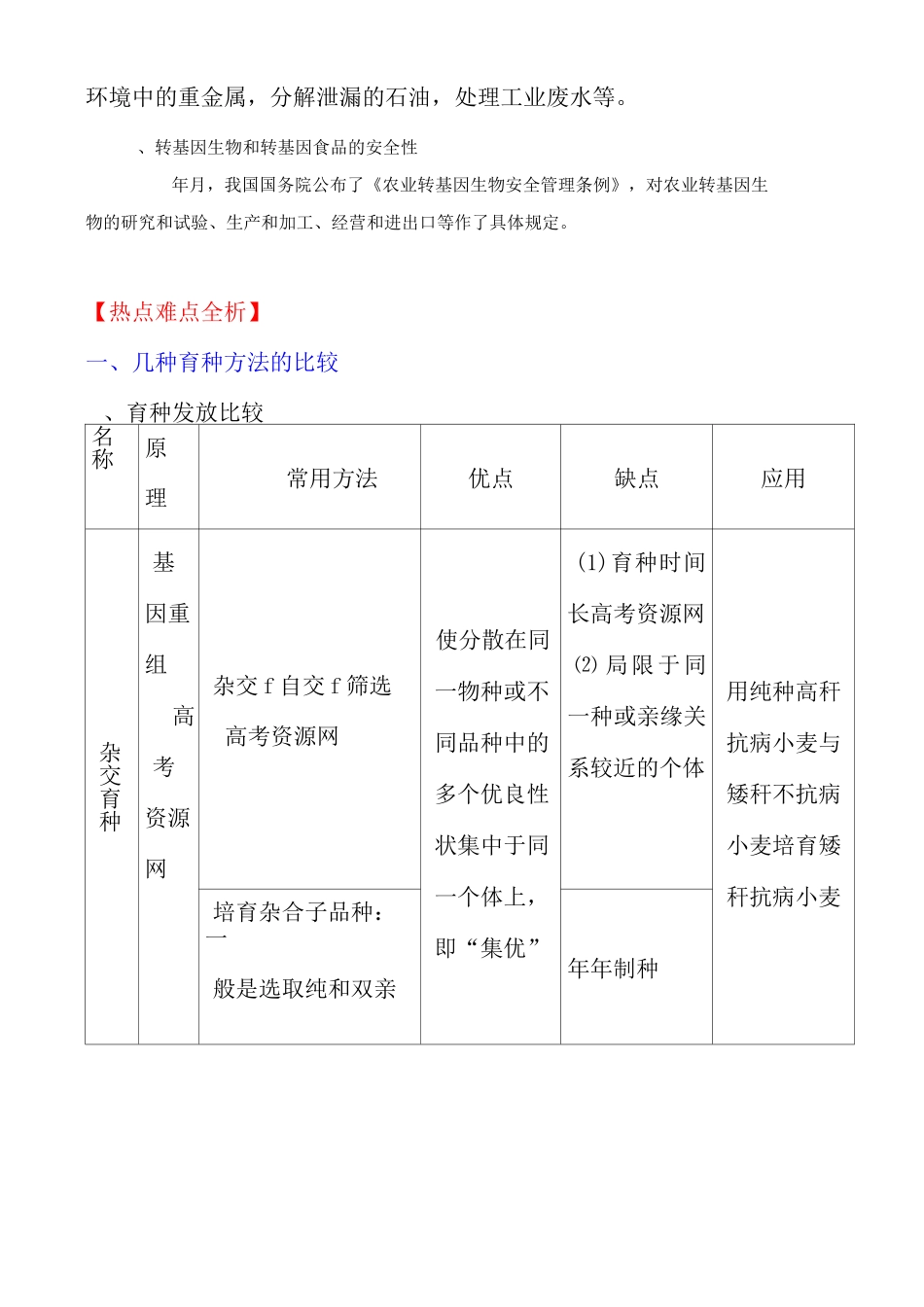 从杂交育种到基因工程教案_第3页