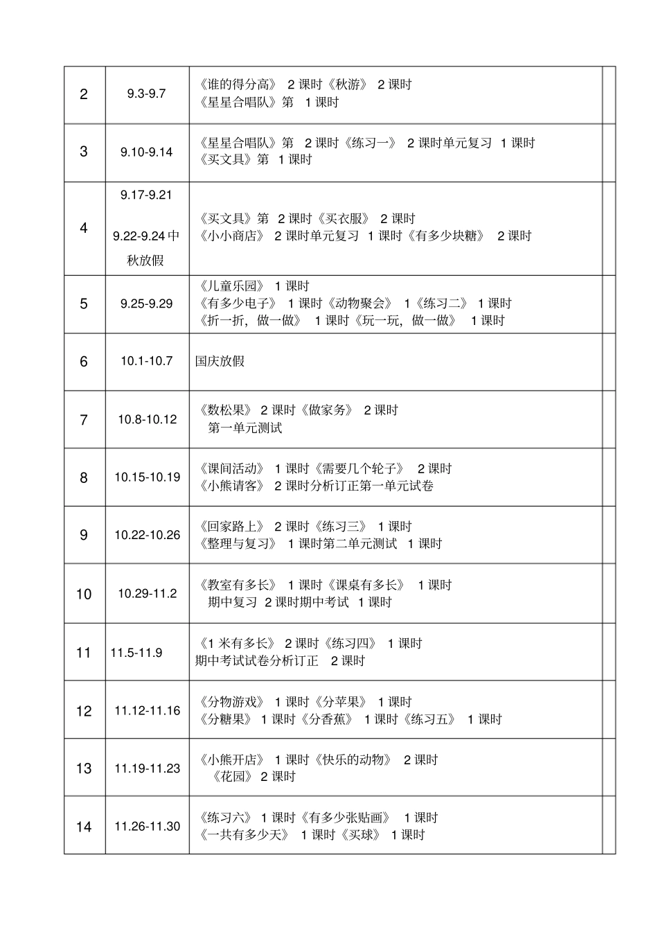 北师大版二年级上册数学教学计划及教学进度表_第3页