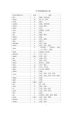 中考高频词汇表