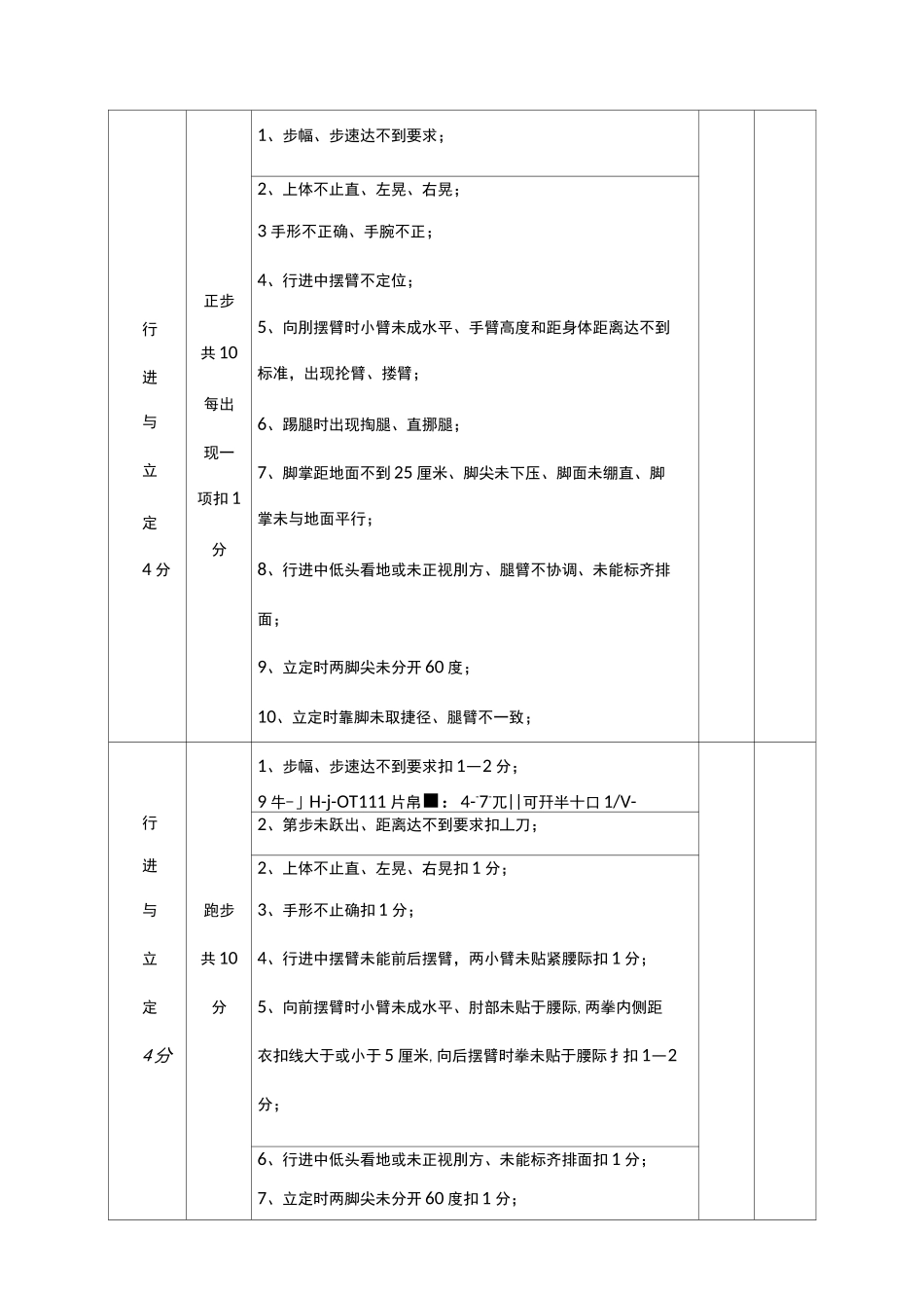 单个军人徒手队列动作考核标准_第3页
