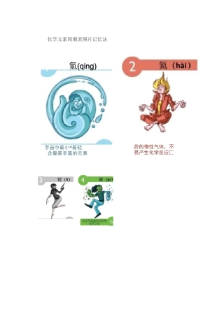 化学元素周期表图片记忆法