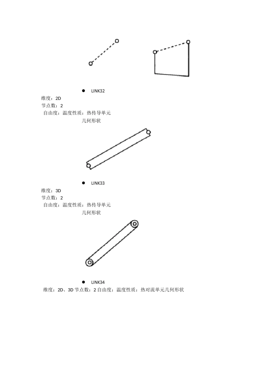 Ansys的热载荷及热单元类型_第3页