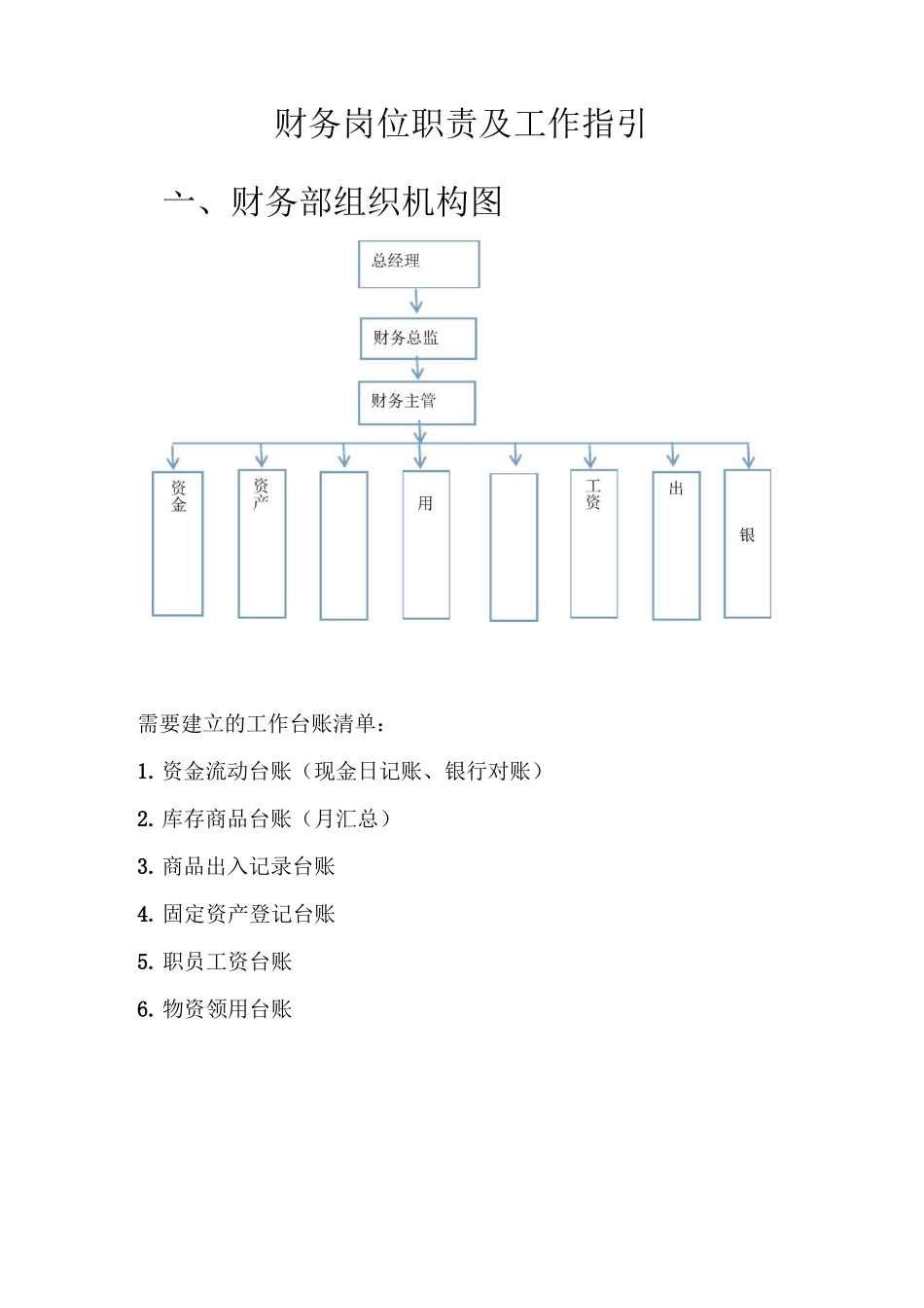 财务部岗位职能及要求_第1页