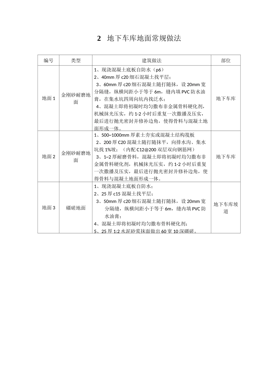 车库地面规范标准做法_第3页