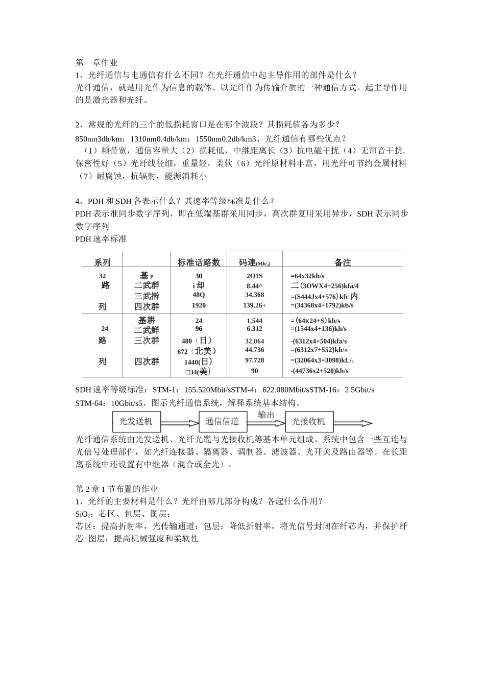光纤系统作业参考答案_第1页