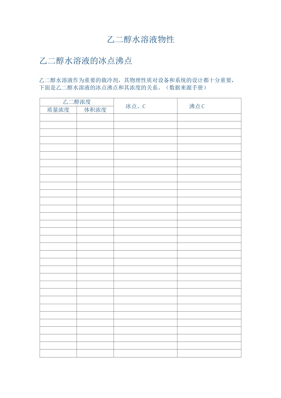 乙二醇水溶液物理特性(比热、密度、粘度等)_第1页