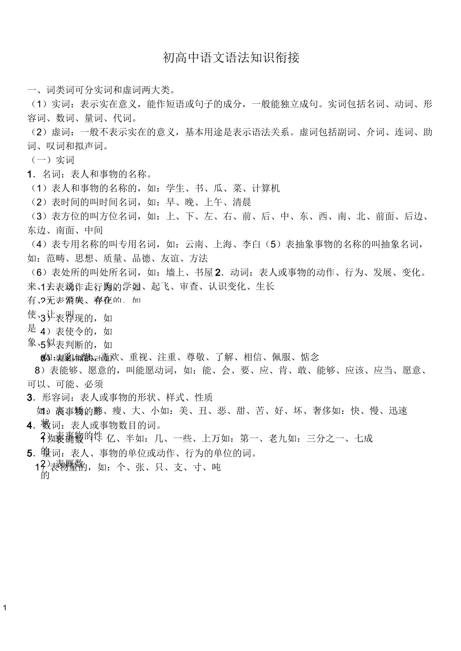 现代汉语语法使用_第1页