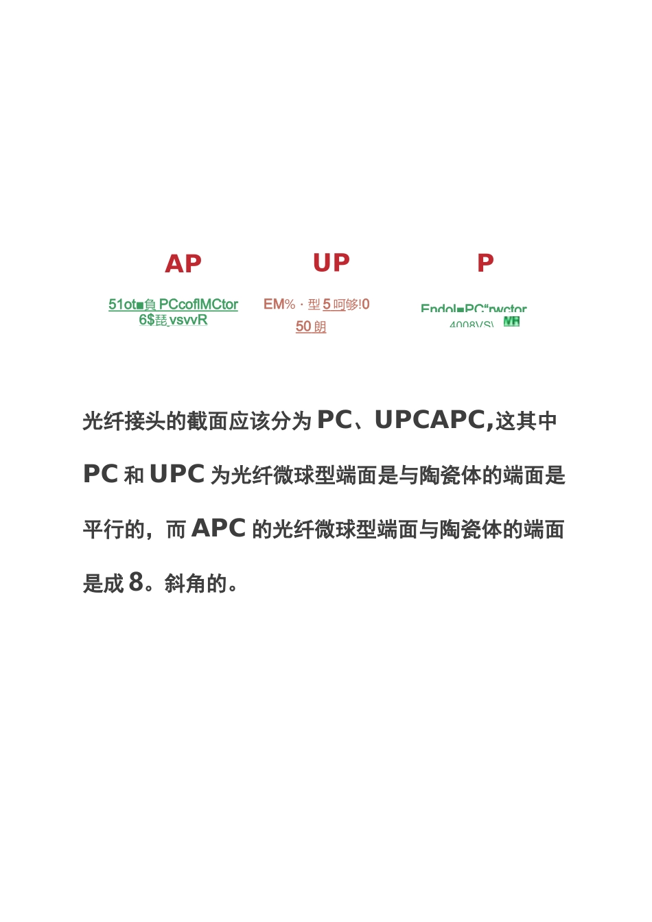 光纤接头类型大全_第2页