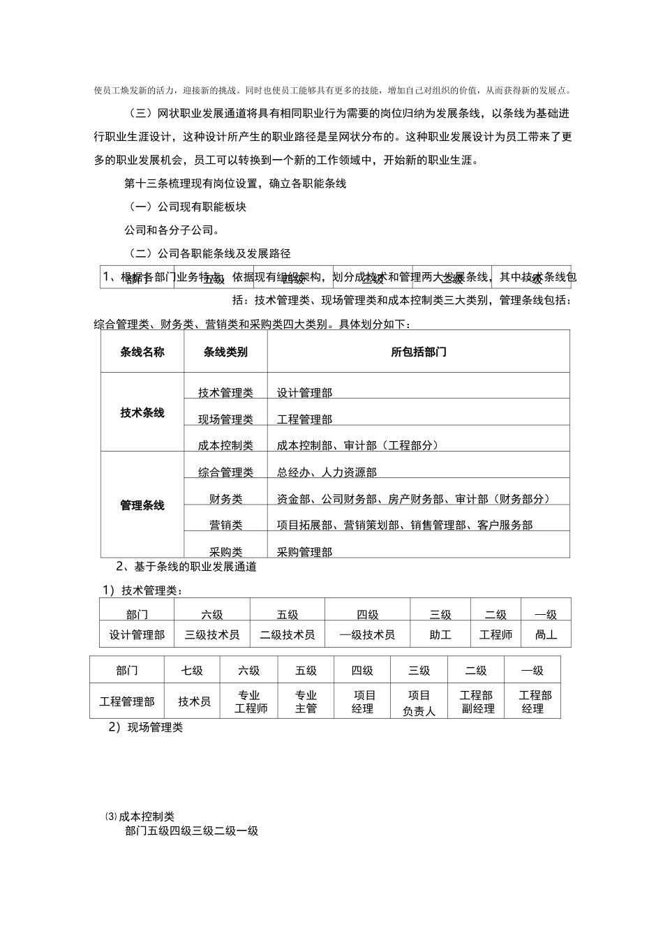 员工职业生涯发展通道方案_第3页