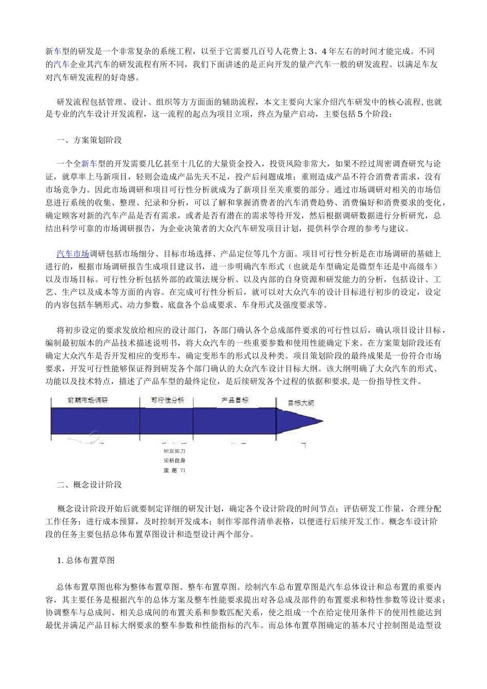 大众汽车整车开发流程图_第1页